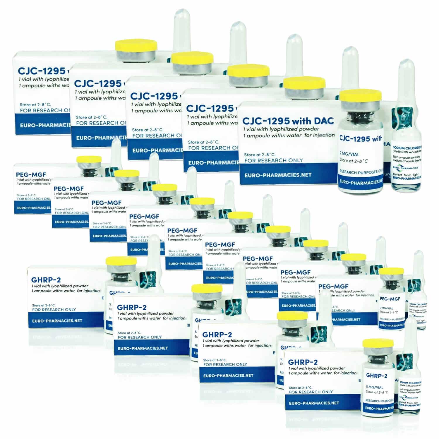 Paquete avanzado de péptidos para aumentar de peso Euro Pharmacies GHRP 2 Mod GRF 1 29 PEG MGF (12 semanas)