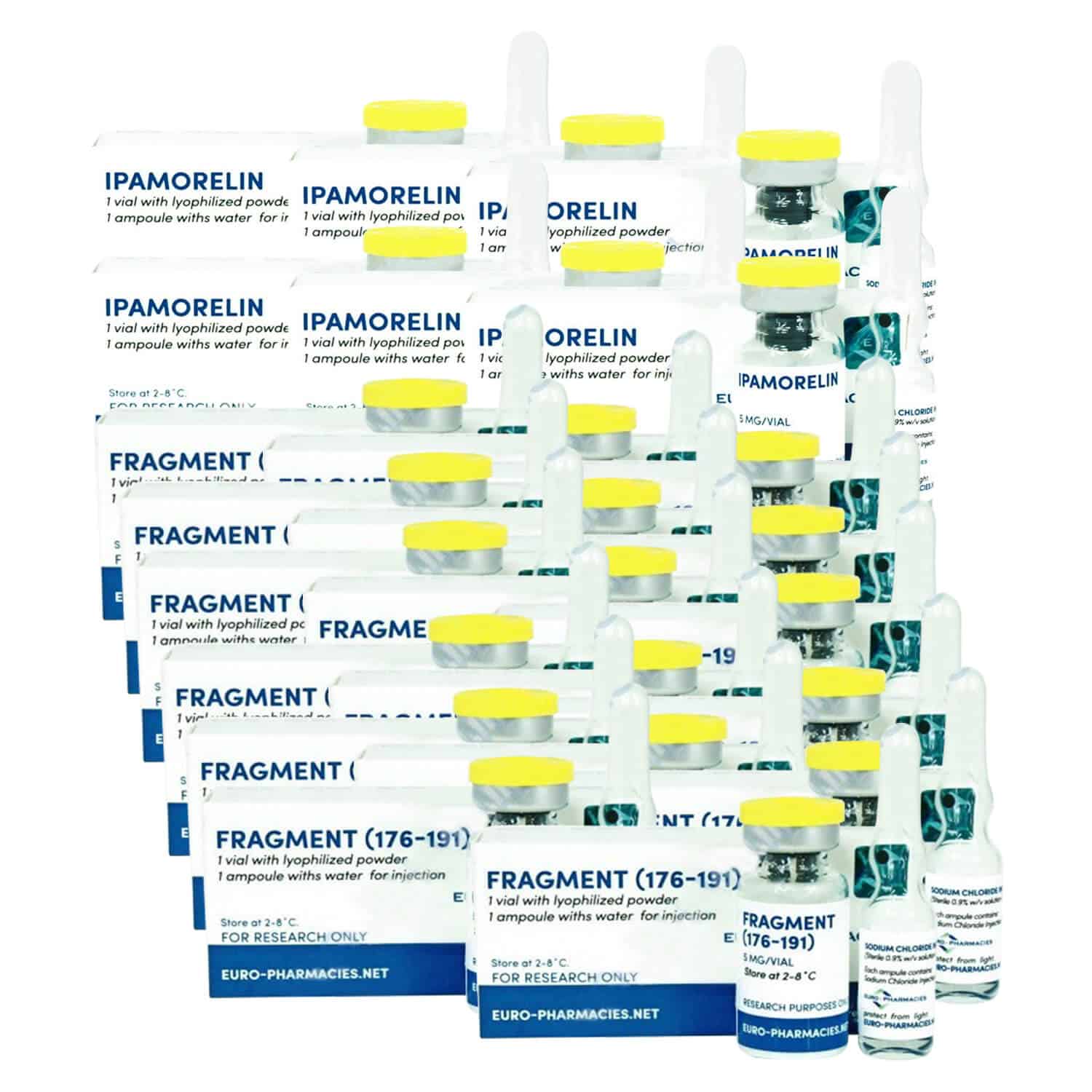 Pack de péptidos antienvejecimiento Farmacias europeas HGH Frag 176 191 ipamorelin (12 semanas)