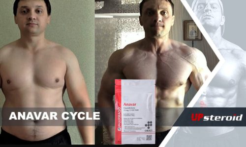 Blog del ciclo Anavar