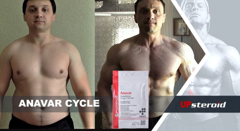 Blog del ciclo Anavar